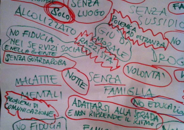 Attraverso la strada Attraverso la strada
